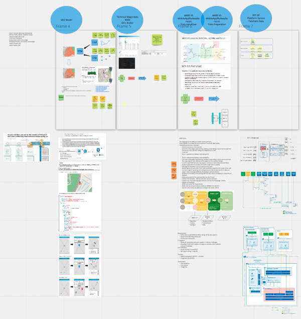 RFF DS AL1 Overview.png