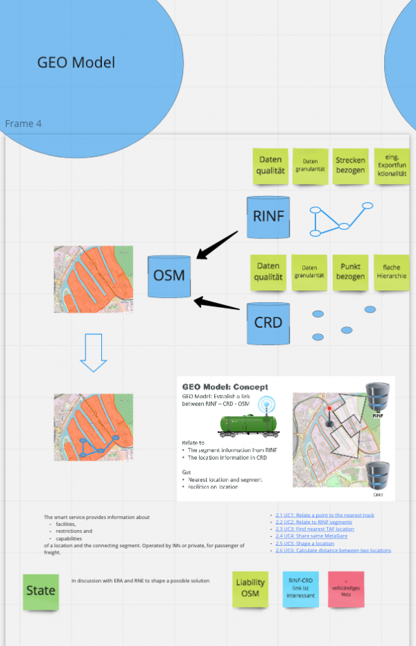 RFF DS DE1s GEO model.png